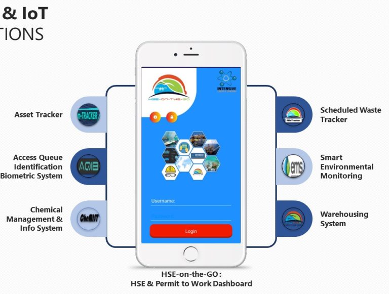 e-HSE & IoT SOLUTIONS